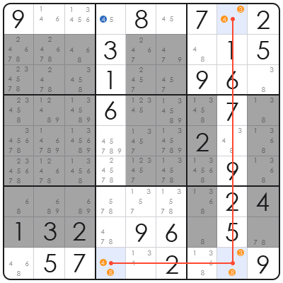 who made sudoku